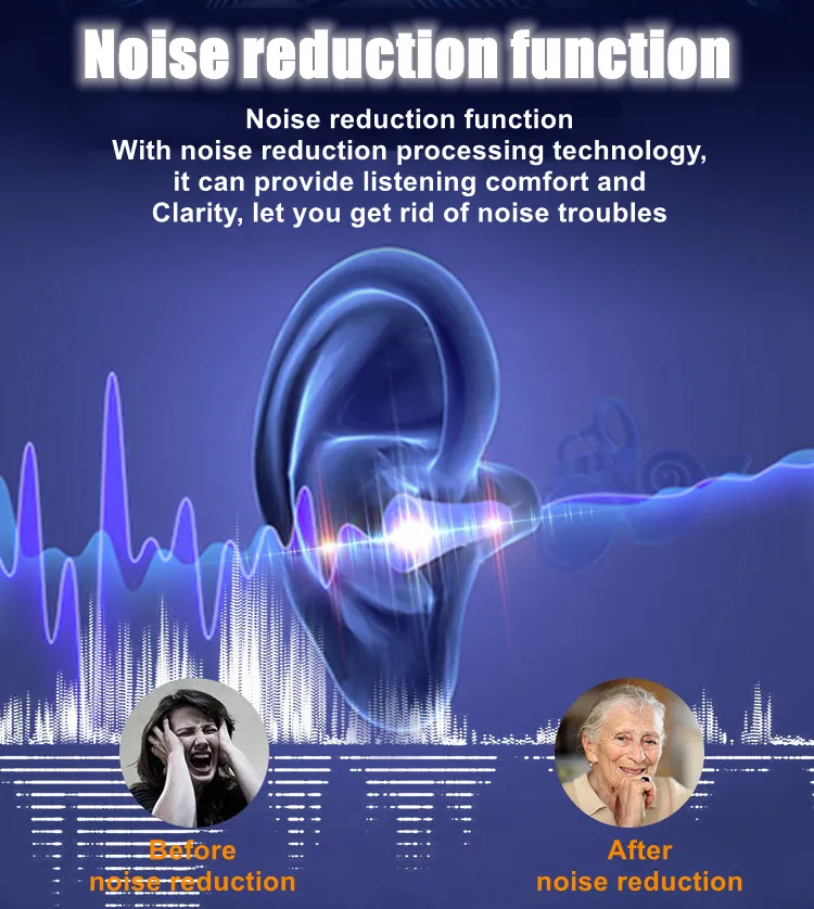 Aparelho Auditivo para Idosos com Carregamento In-Ear Amplificador de Som Recarregável Portátil In-Ear