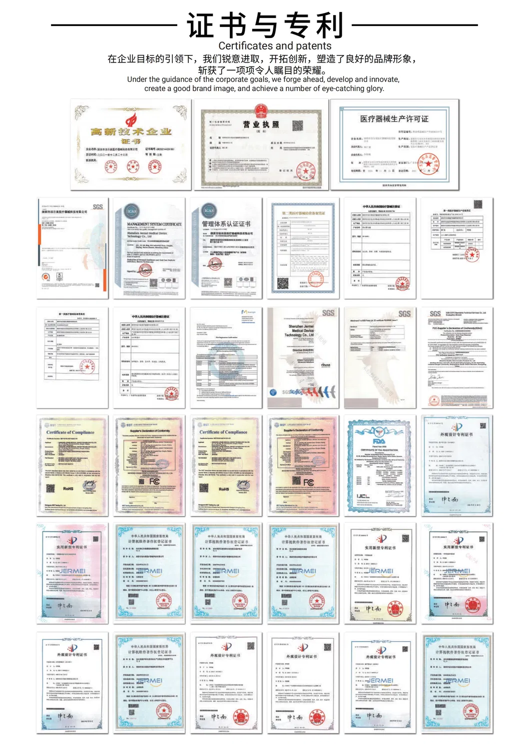 Documentações e Certificados Internacionais