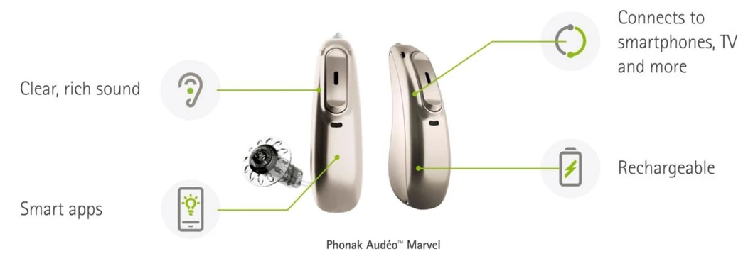 Venda por atacado Phonak Audeo Marvel M30 Recarregável 8 Canais Aparelho Auditivo
