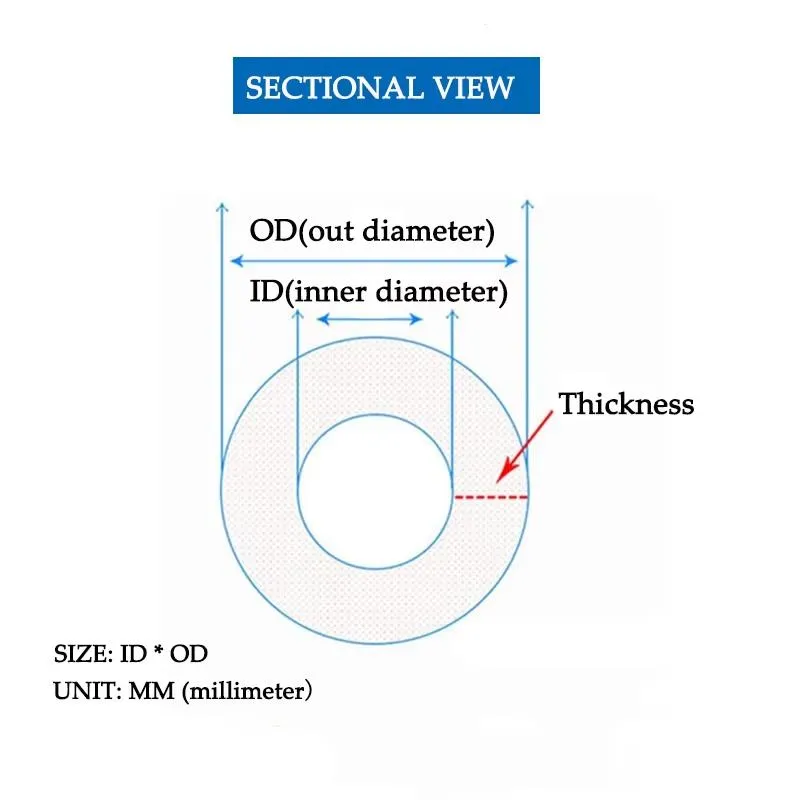 Silicone Hose Application