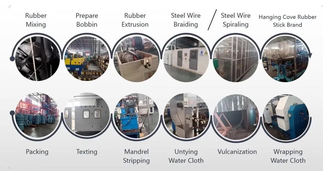 Hydraulic Hose Detail 2