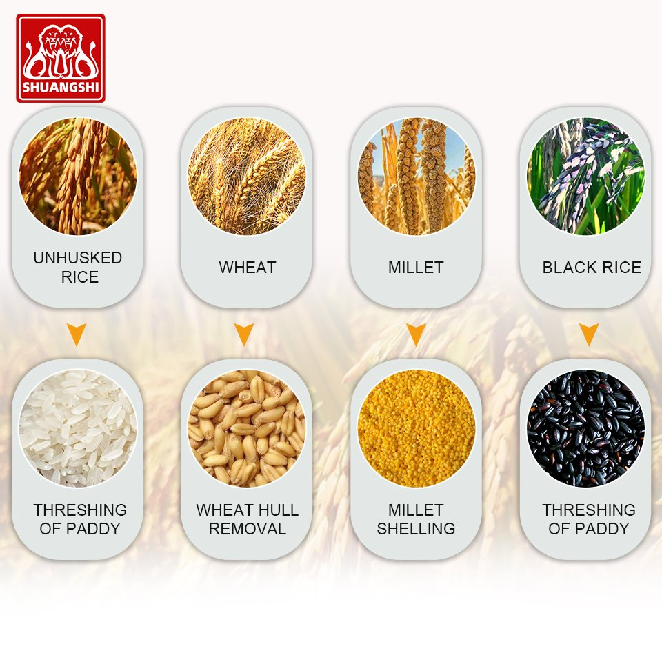 Industrial Rice Milling Continuous Operation Production Line Machine with Wear Resistant