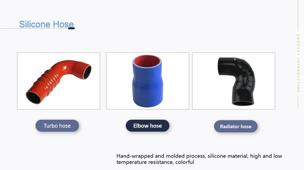 Product Parameters Chart