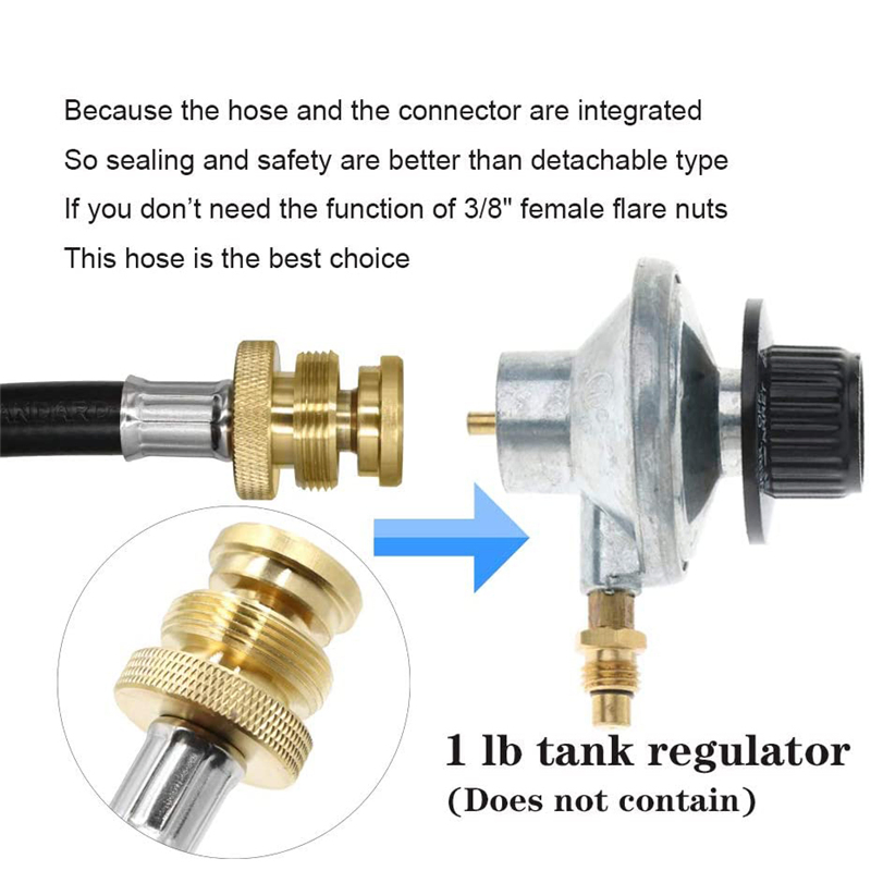 1/4" RV Quick Connect Propane Hose Extension for 1lb Tank