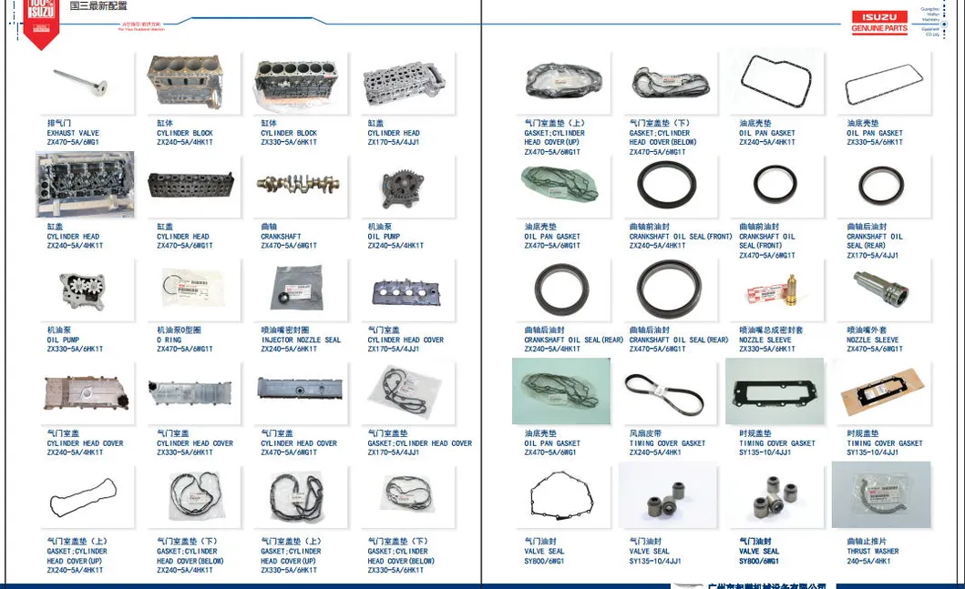 Machine Parts 3
