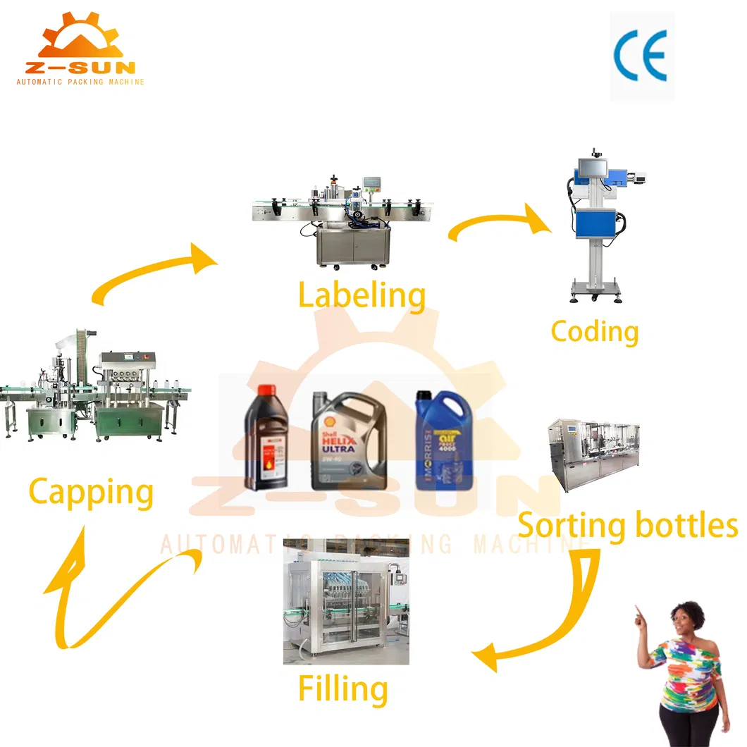 Motor Oil Filling Machine