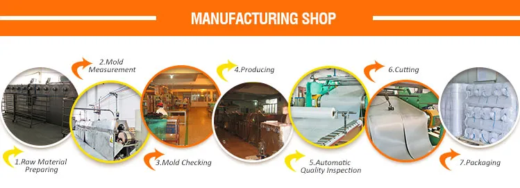 Manufacturing Process 1