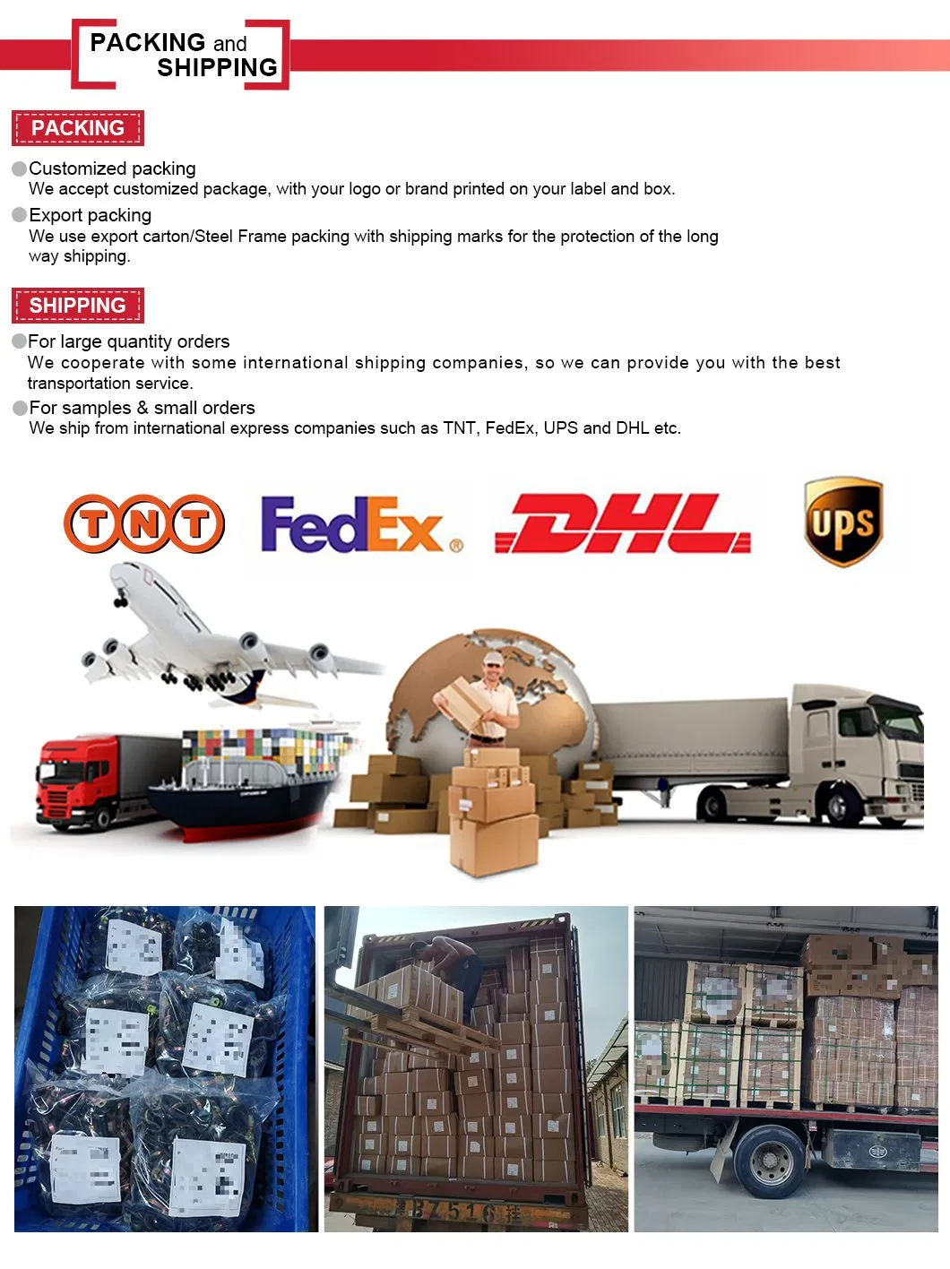 Production Process Infographic