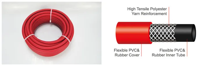 High Pressure Hybrid Air Hose
