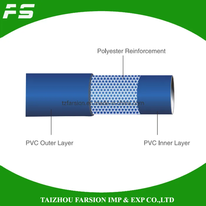 PVC Layflat Hose