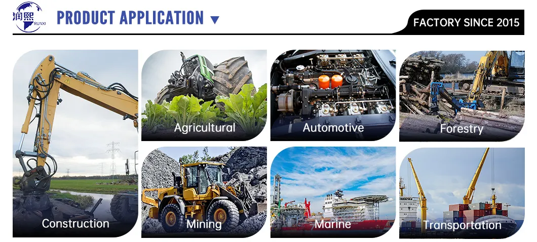 Application Scenarios