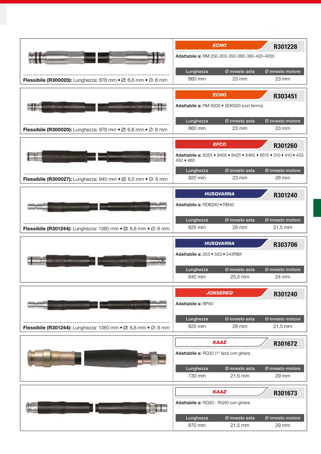 Brush Cutter Hose Detail 3