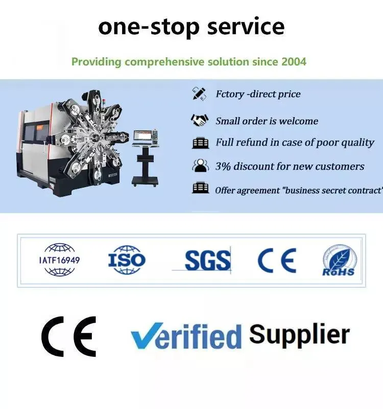 Double Wire Spring Clamp