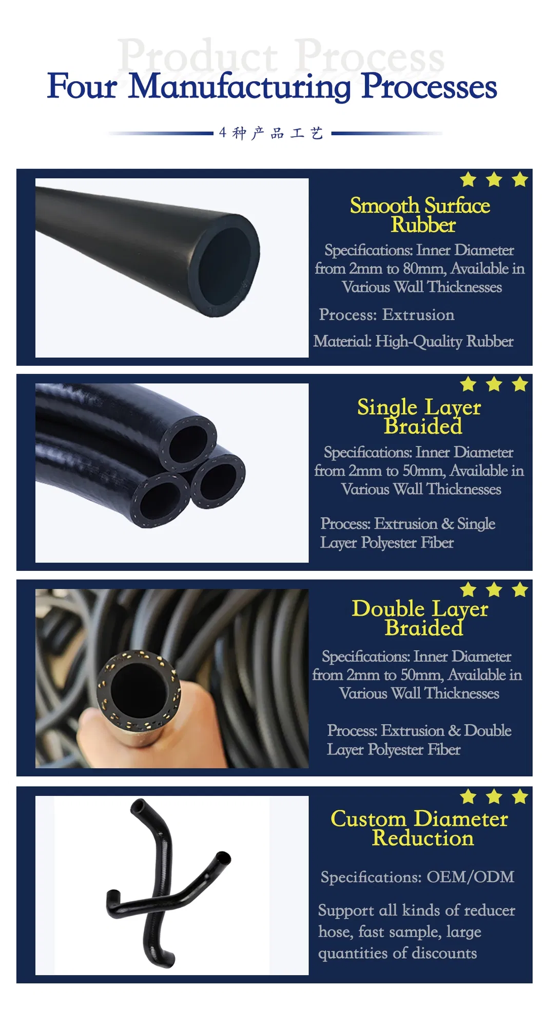 Detailed Hose View 2