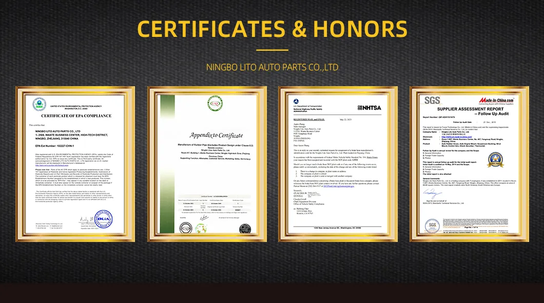 Certifications