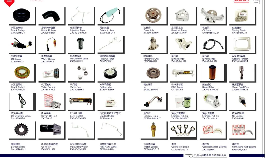 Machine Parts 2