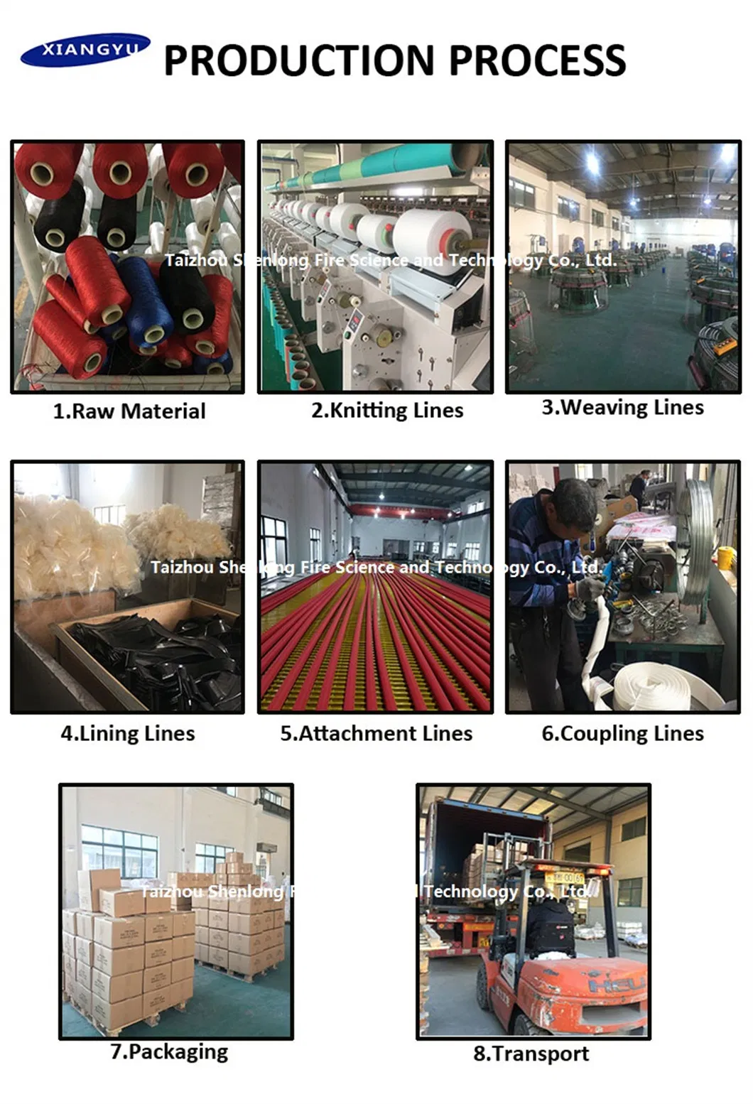 Manufacturing Process