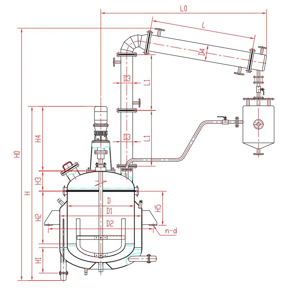 Production Flow Chart
