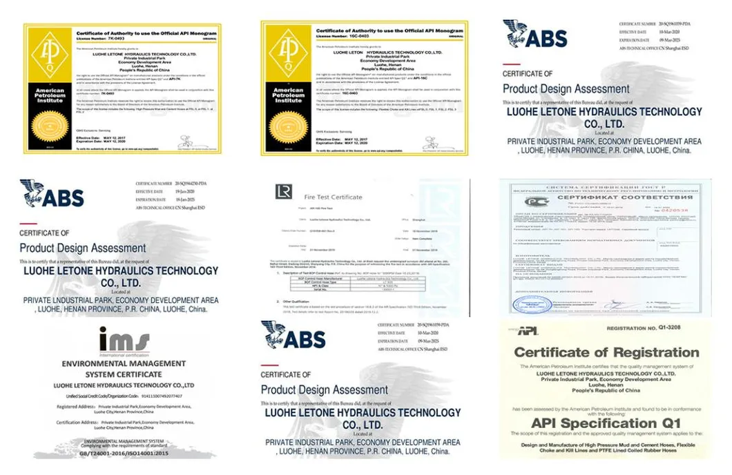 Certificates Display