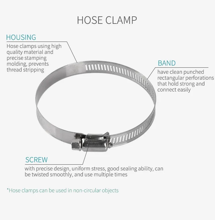Hose Clamp Photo 4