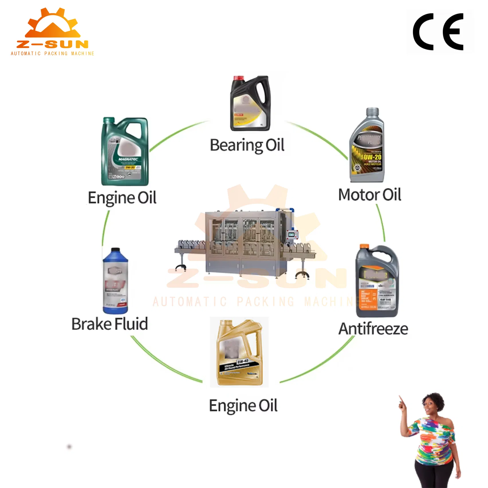 Brake Fluid Lubricant Oil Filling Machine Line