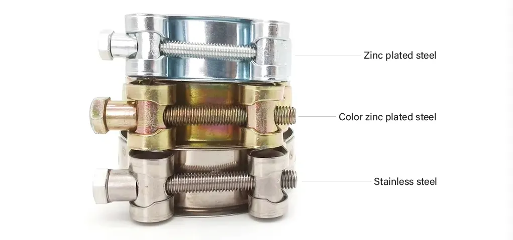 Hose Clamp Dimension