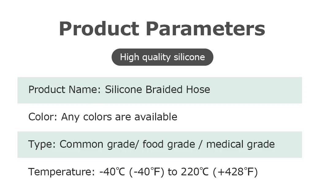 Braided Hose Close-up