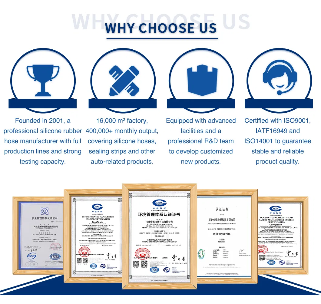 Quality Certifications