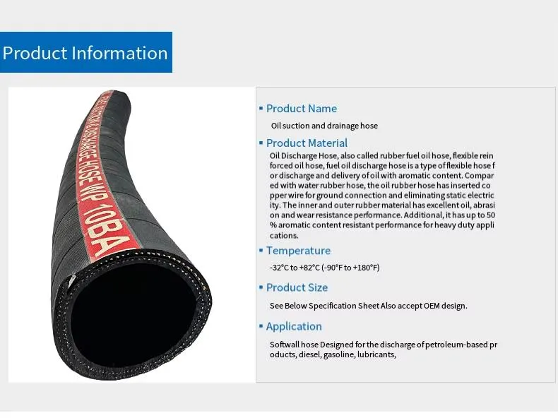 Detailed View of Oil Hose