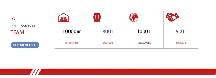 Manufacturing Process