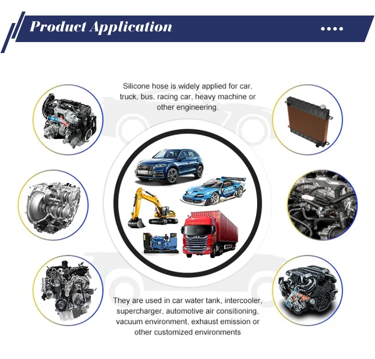 Turbo Hose Application