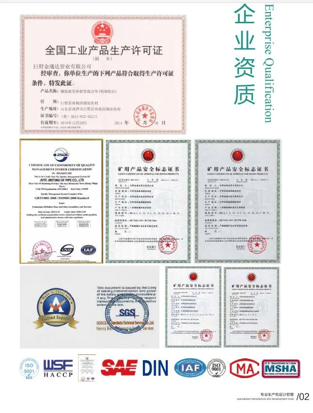 Certificates