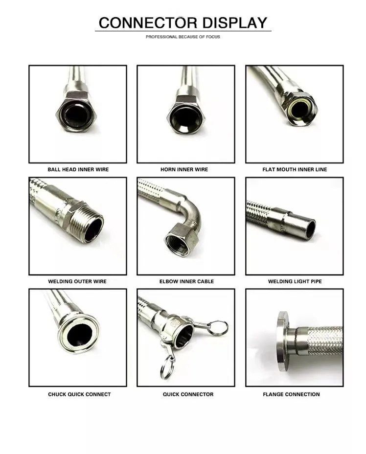 Manufacturing Process