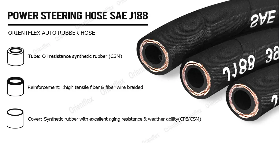 Power Steering Hose SAE J188