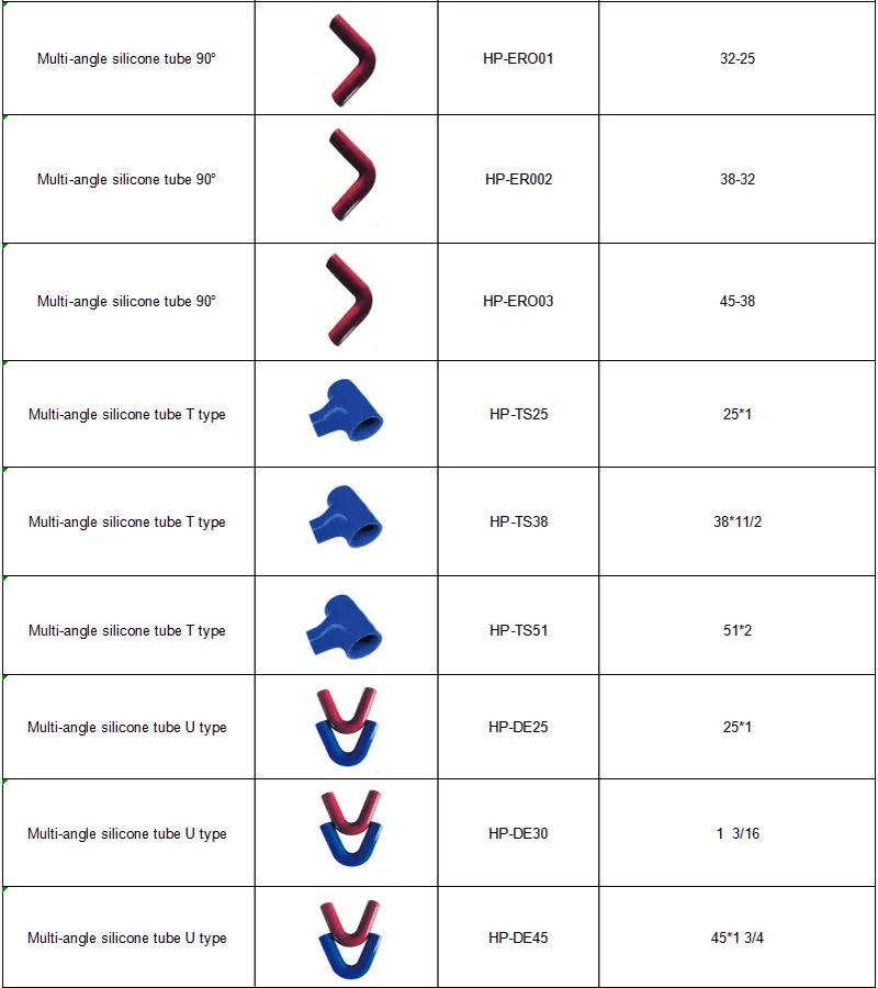 Reinforced Silicone Pipe
