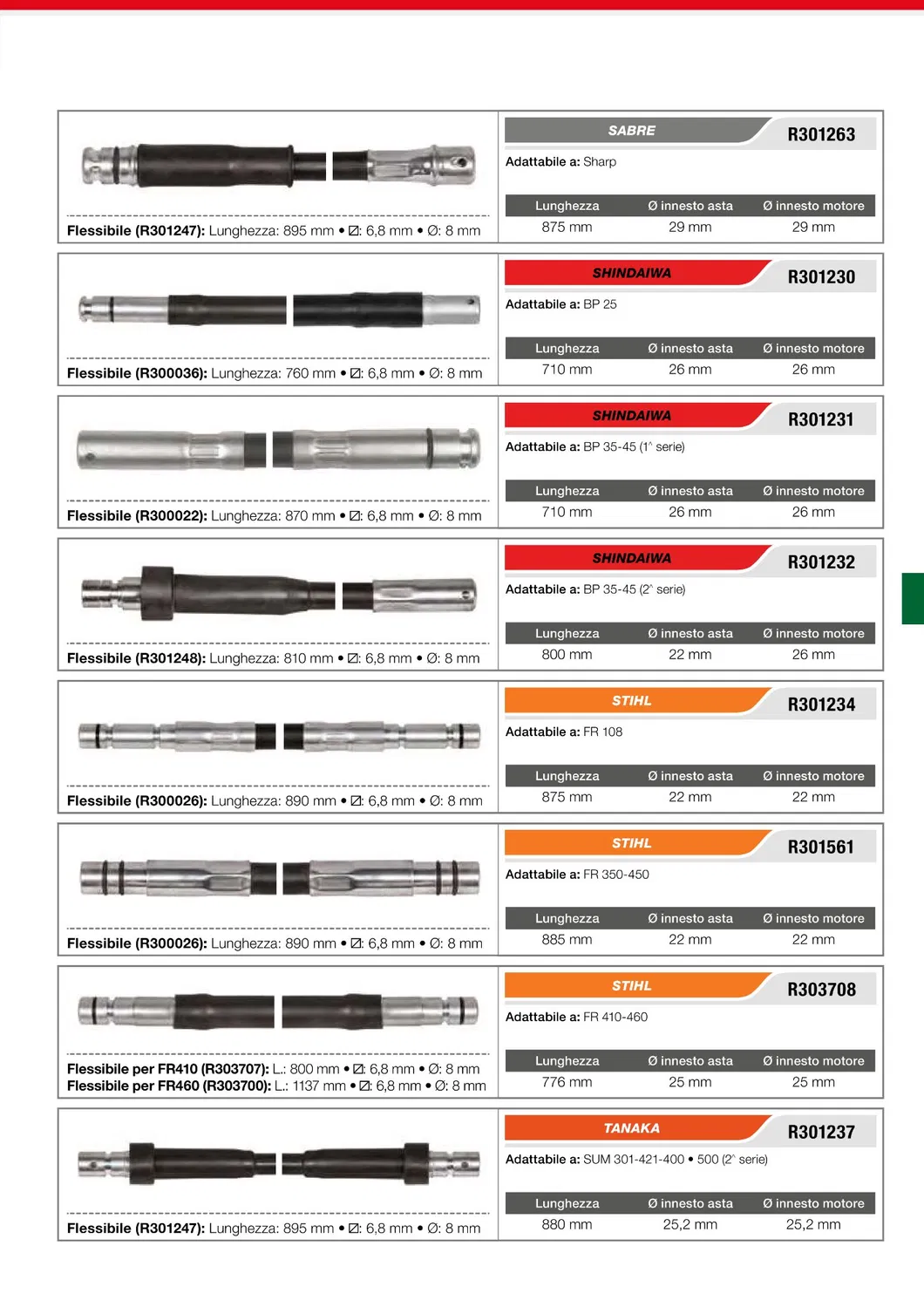 Brush Cutter Hose Detail 5