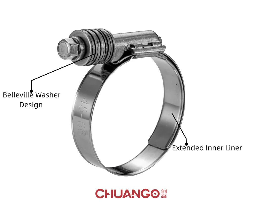 Constant Torque Hose Clamp