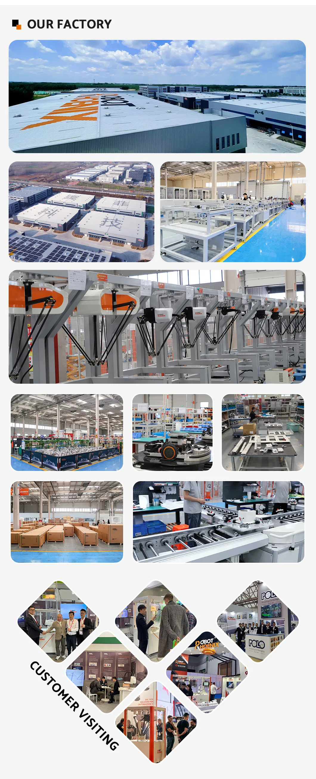 Production Line View