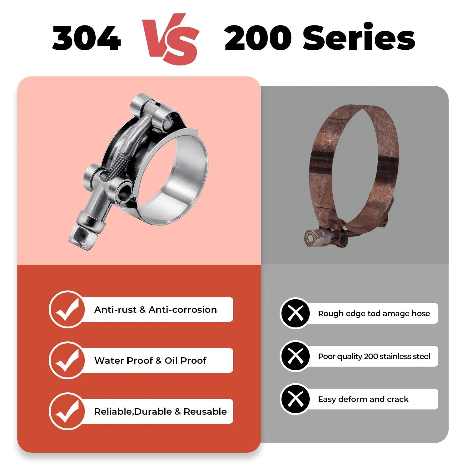 Turbo Intake Intercooler Clamp for Automotive Exhaust Hose Clamp Fastener