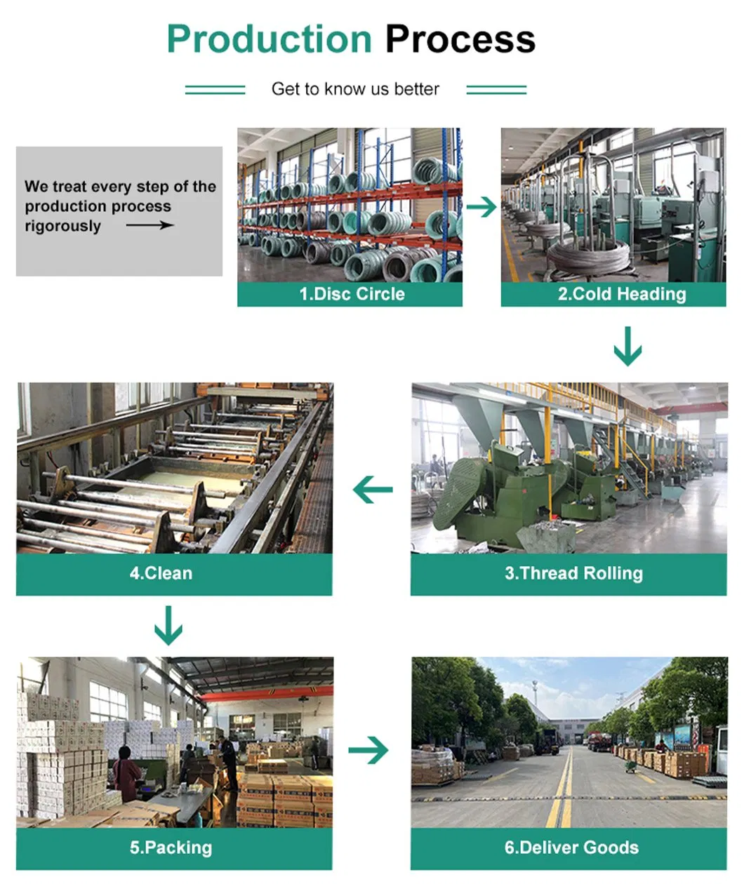 T-Bolt clamp specifications