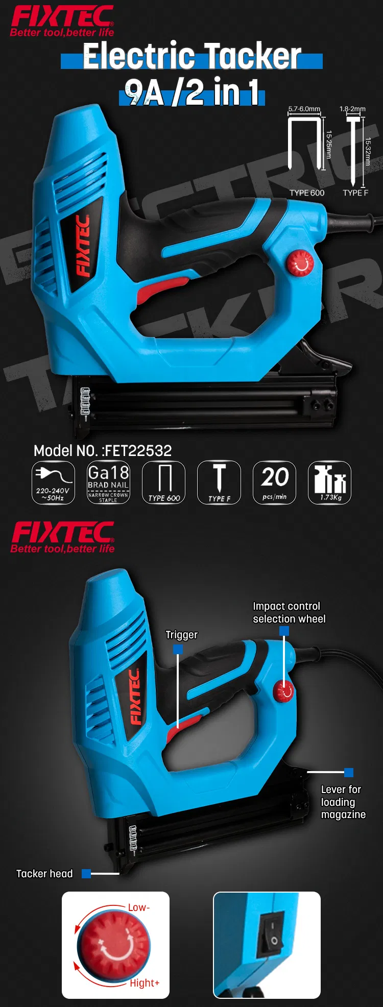 Woodworking Tools Details
