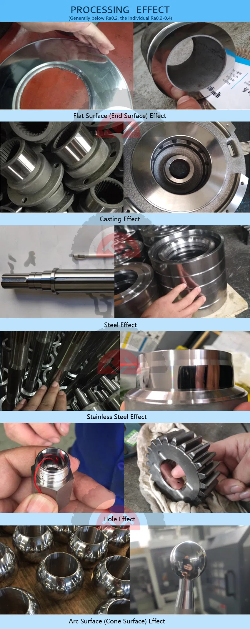 Extrusion Tool Grinding Burnishing Cutter Carbide Roll Polishing Tools