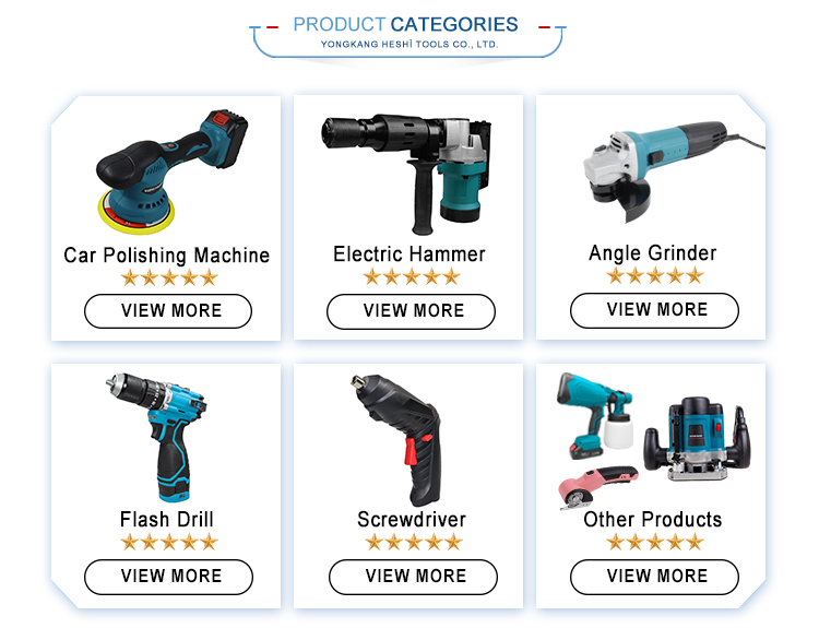 Product Categorization