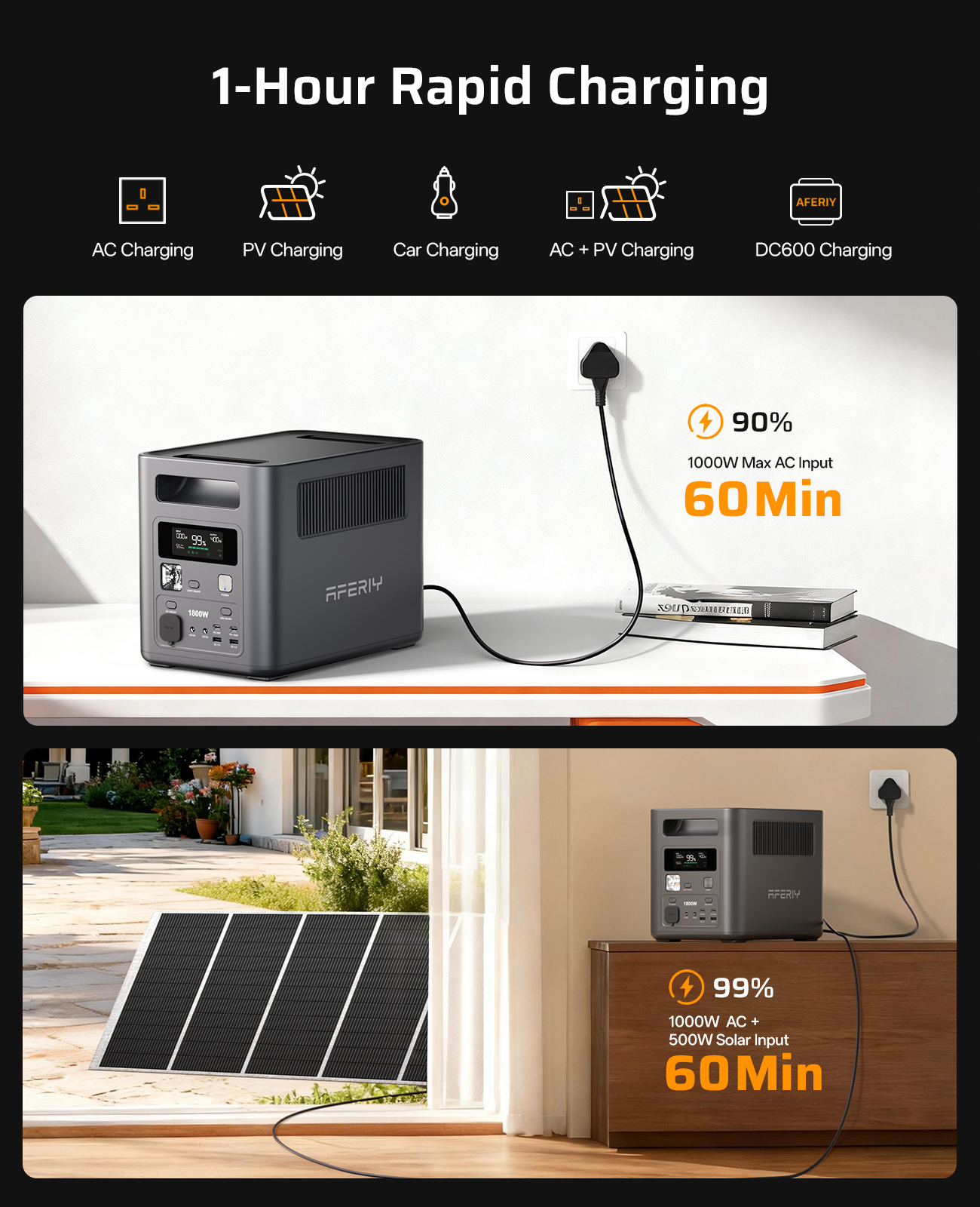 Portable Power Station Use Smart BMS System Warehouse Oversea Emergency Campsite Backup 1024Wh Portable Battery Generator