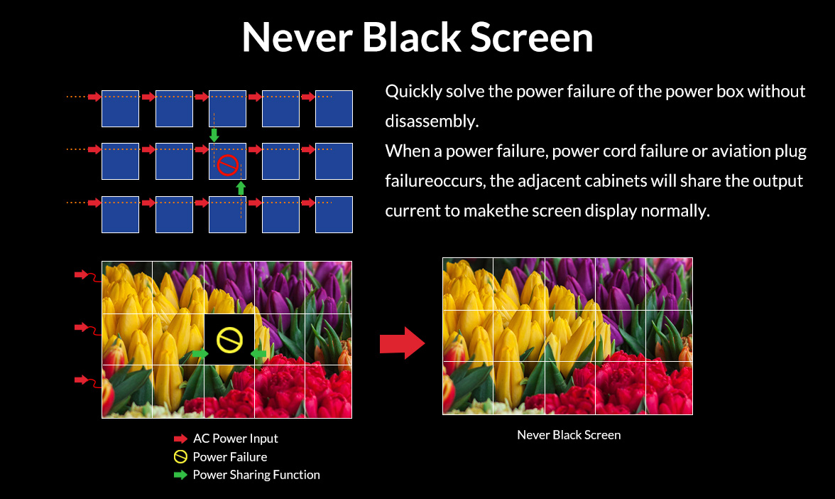 Screen Tech