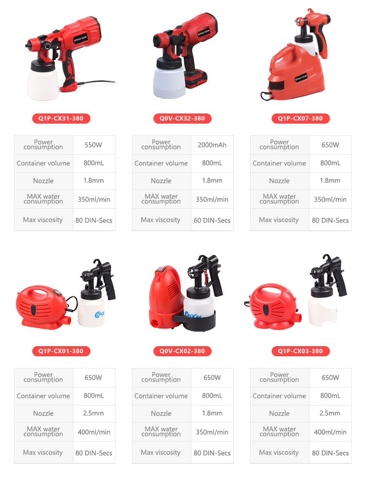Product variation image
