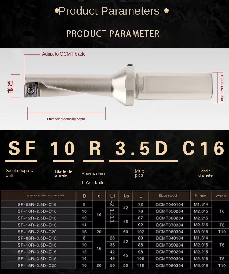 Product Display 8