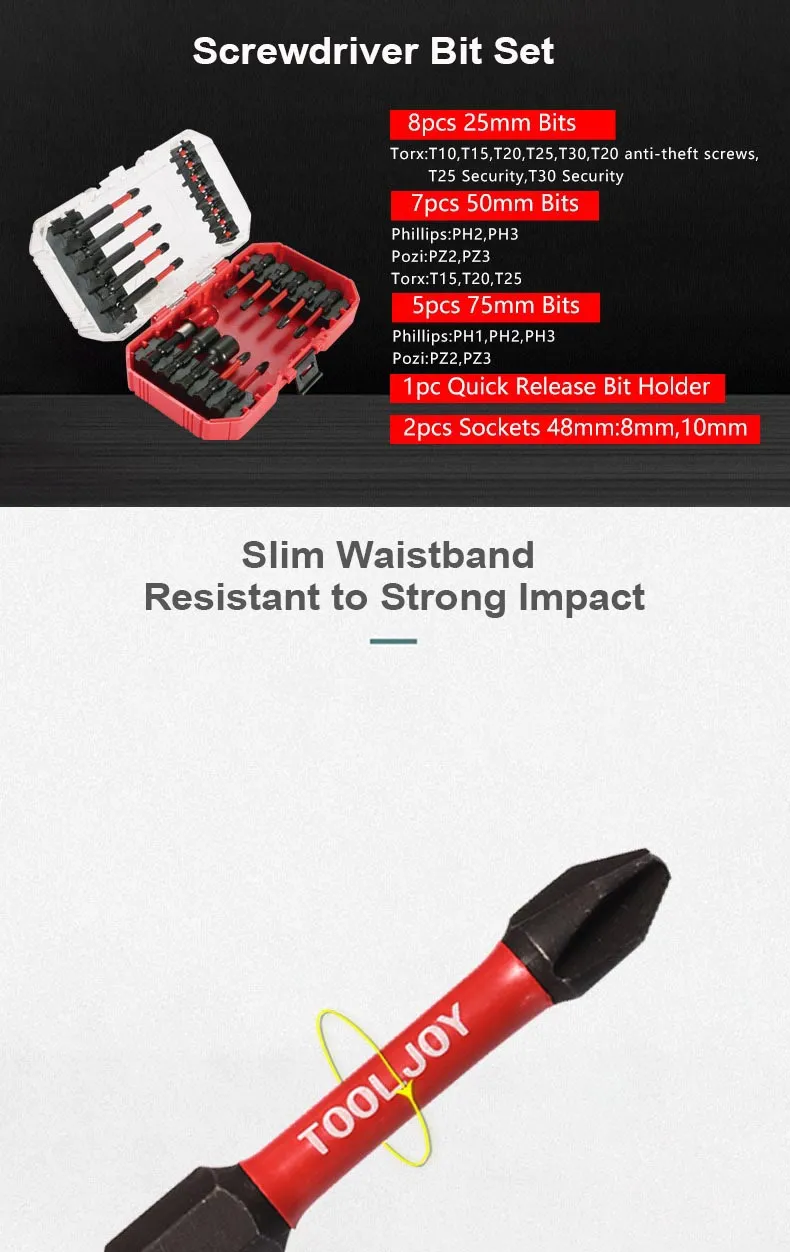 Tool set image