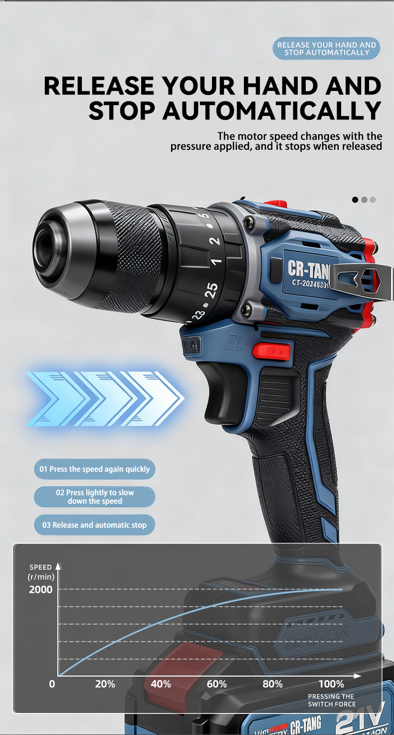 Smart LCD Display Brushless Drill