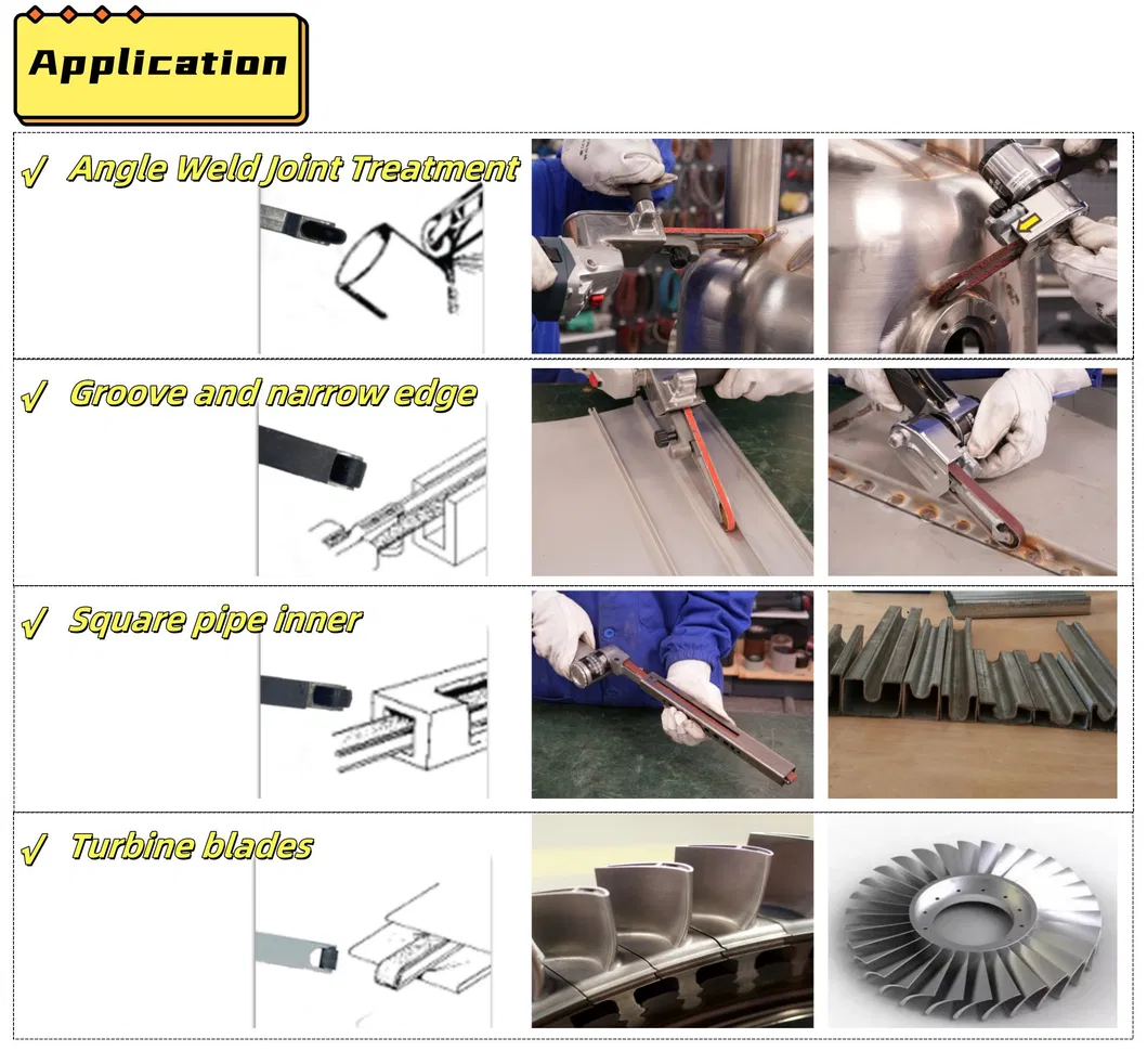 Application Scenario